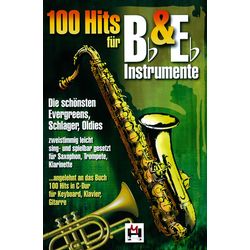 Sheet Music For Wind Instruments